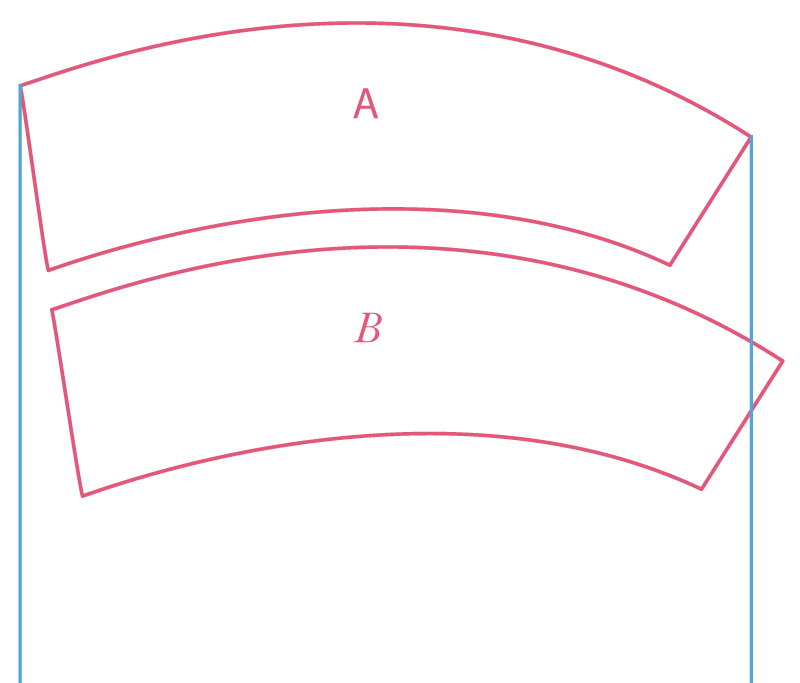 teaser-curveblind-02 A line drawing of three curved lines with the letters a, b, and c