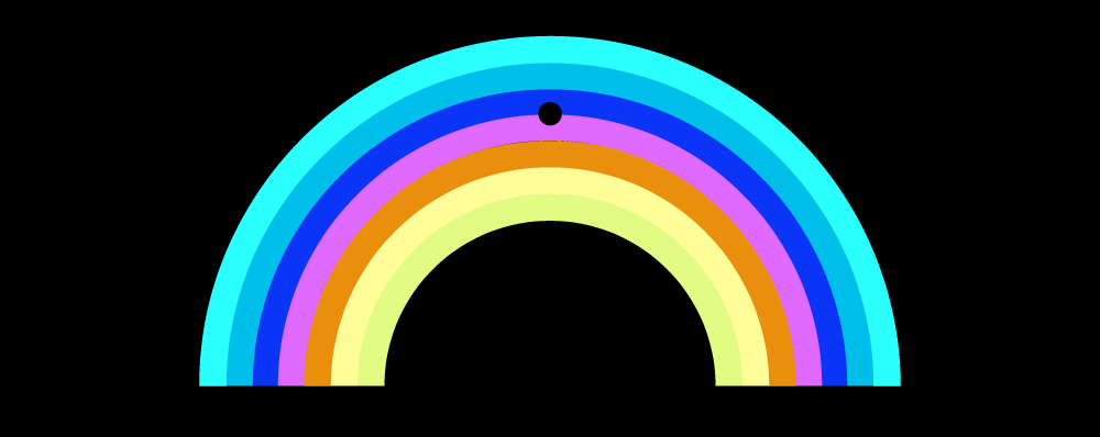 teaser-rainbow-illusion-01 A rainbow with a black background