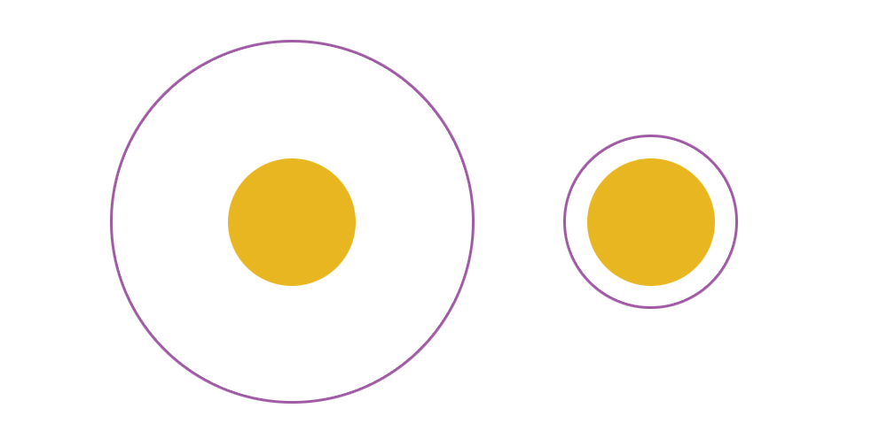 teaser-titchener-02 Two yellow circles with purple rings around them.