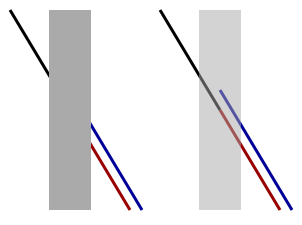 teaser-twisty-squares-02 A black background with a red, white, and blue line